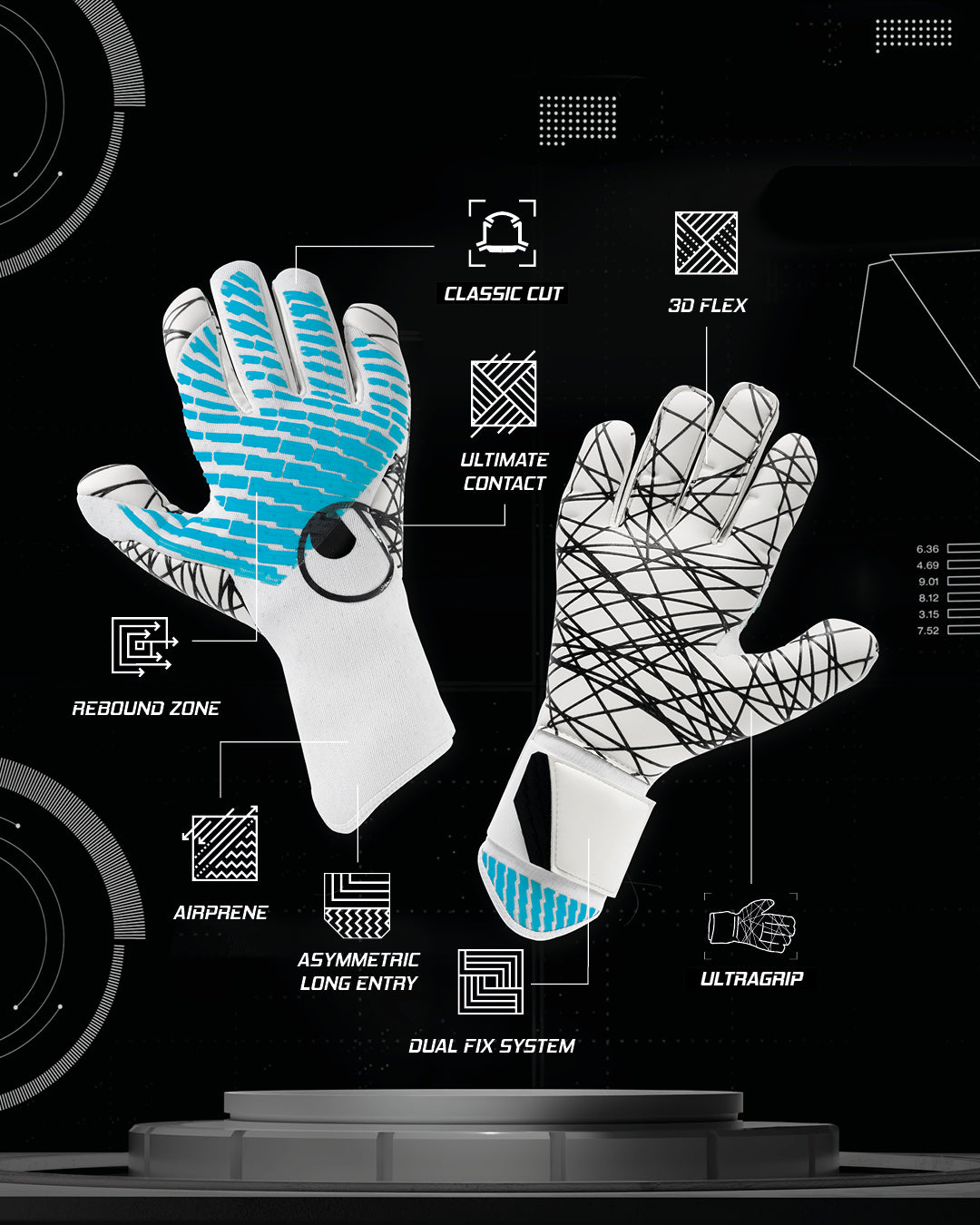 FM Cybertec Ultragrip white/Cyber blue/black