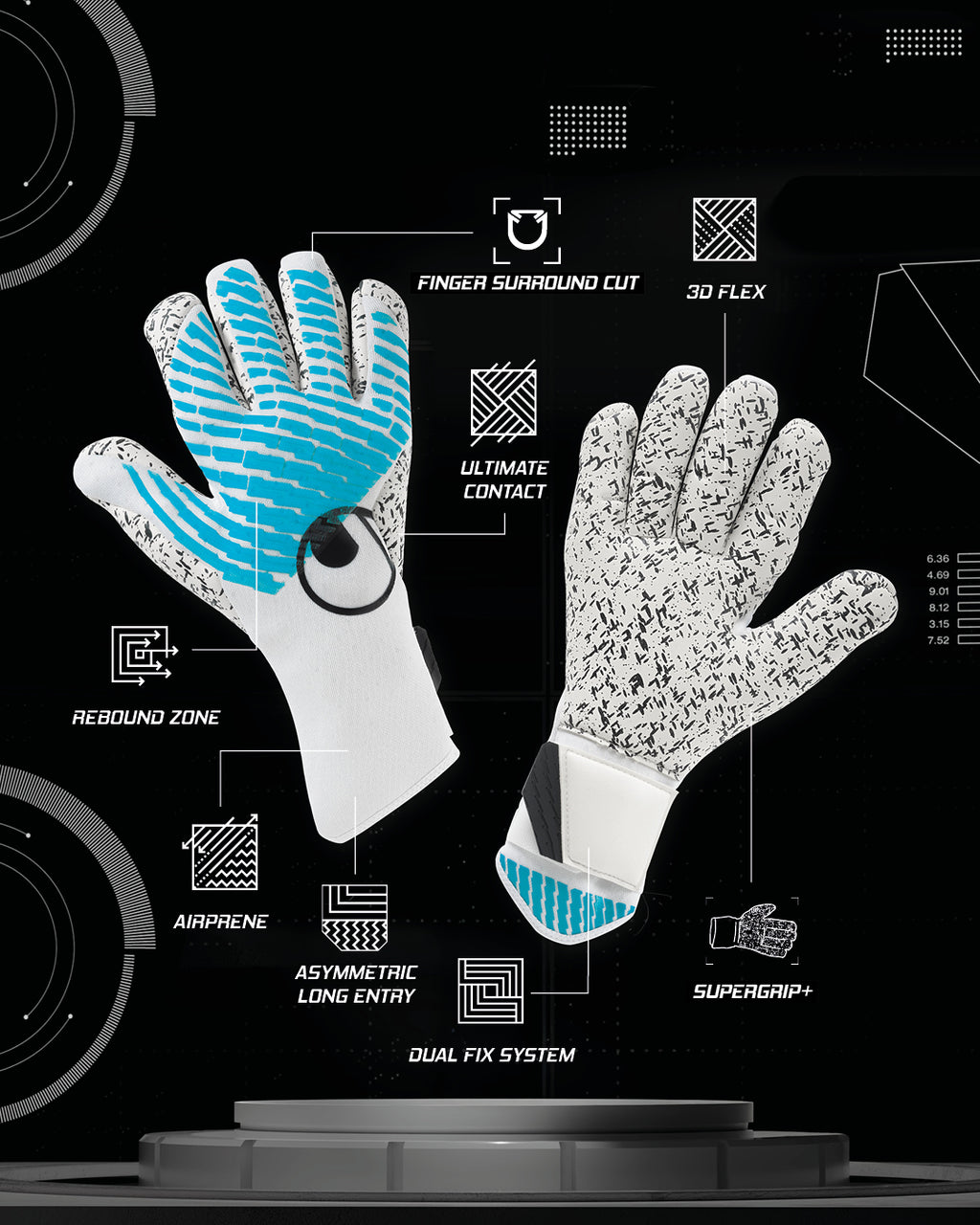 FM Cybertec Supergrip+ Finger Surround white/Cyber blue/black