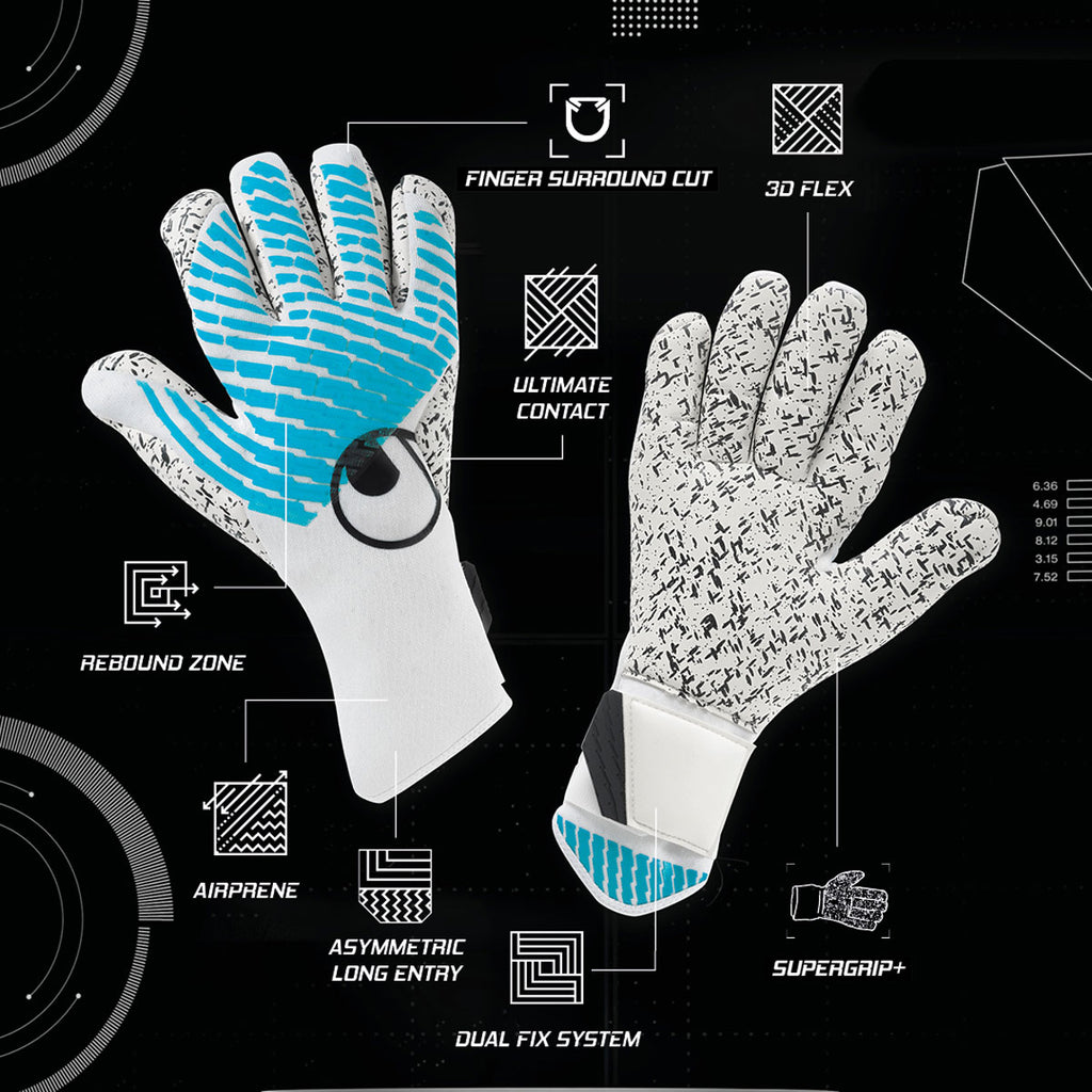 FM Cybertec Supergrip+ Finger Surround white/Cyber blue/black