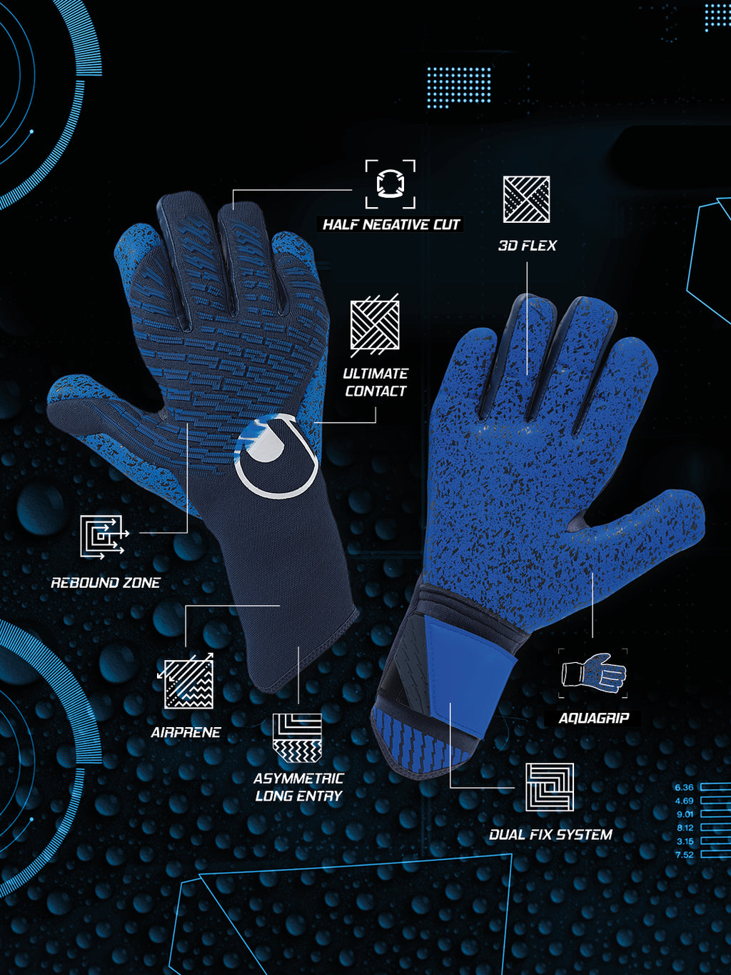 FM uhlsport Aquagrip HN navy/pacific blue/white