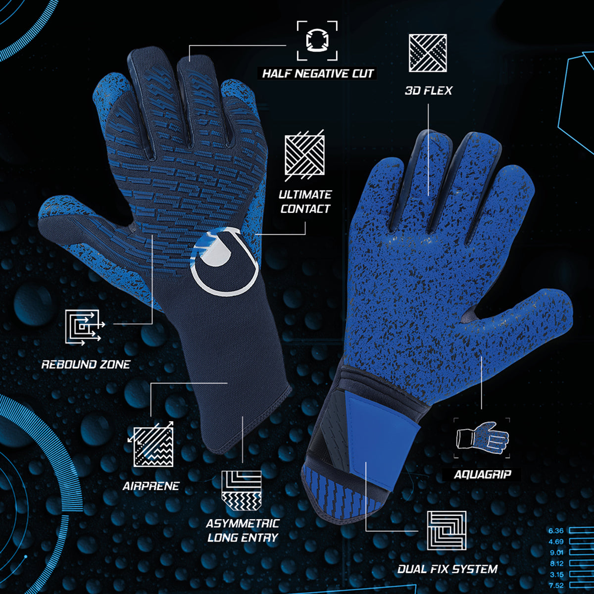 FM uhlsport Aquagrip HN navy/pacific blue/white